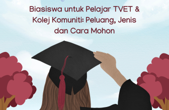 Biasiswa untuk Pelajar TVET & Kolej Komuniti: Peluang, Jenis dan Cara Mohon