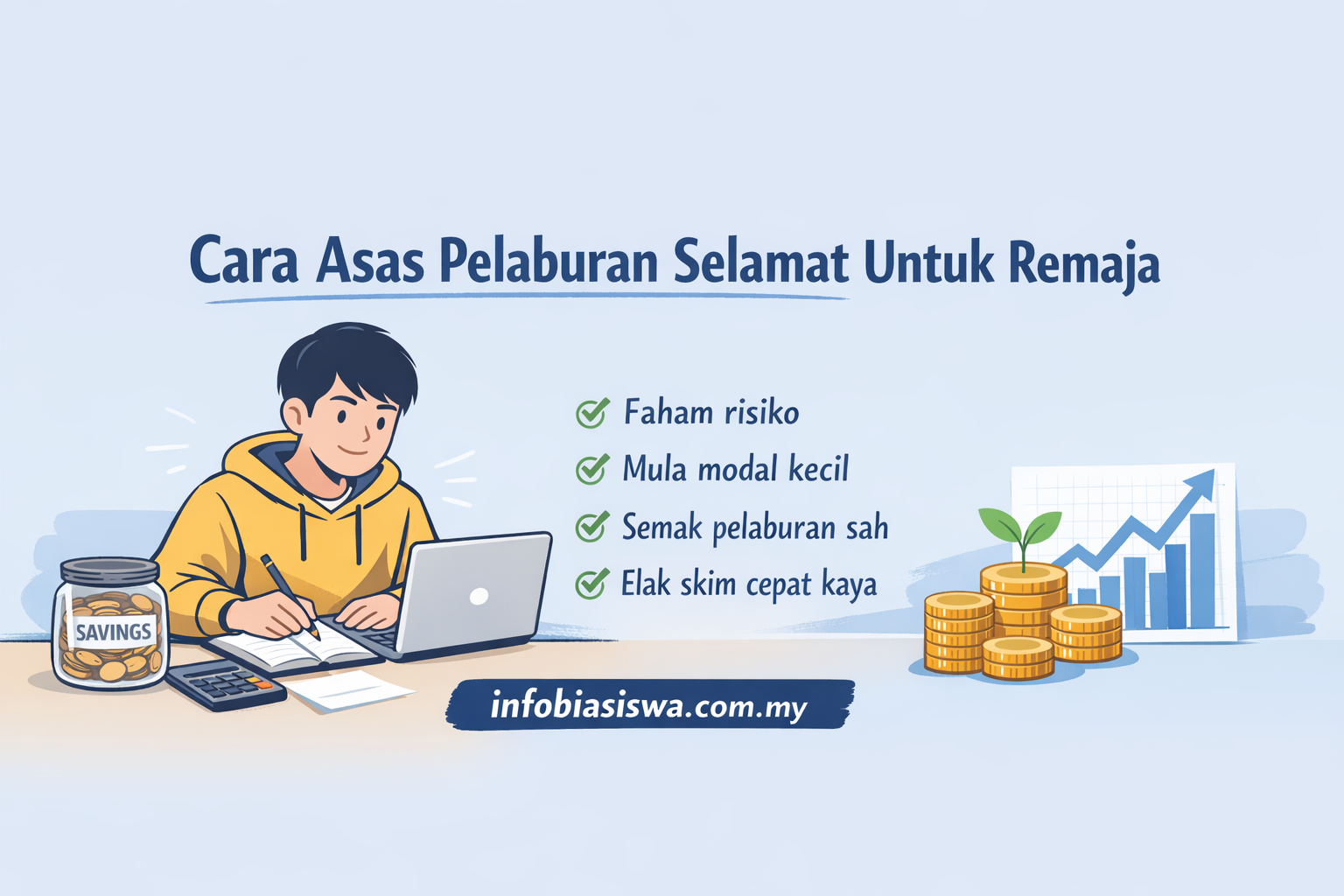Cara Asas Pelaburan Selamat Untuk Remaja (Tanpa Terjebak Scam)