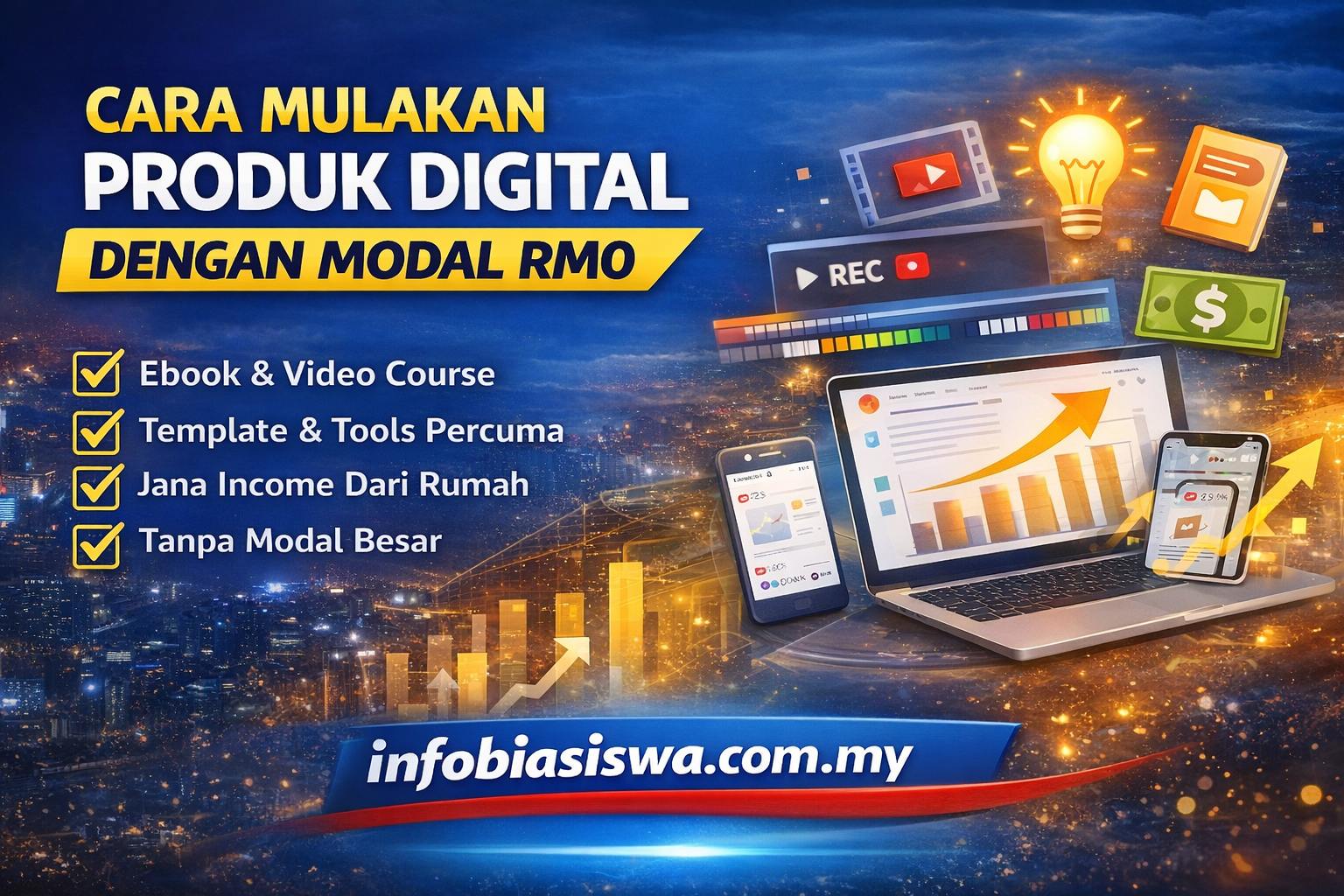 Kelas Bisnes: Cara Mulakan Produk Digital Dengan Modal RM0