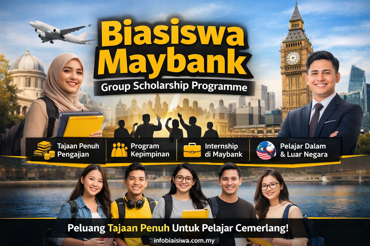 Biasiswa Maybank Group Scholarship Programme (MGSP)