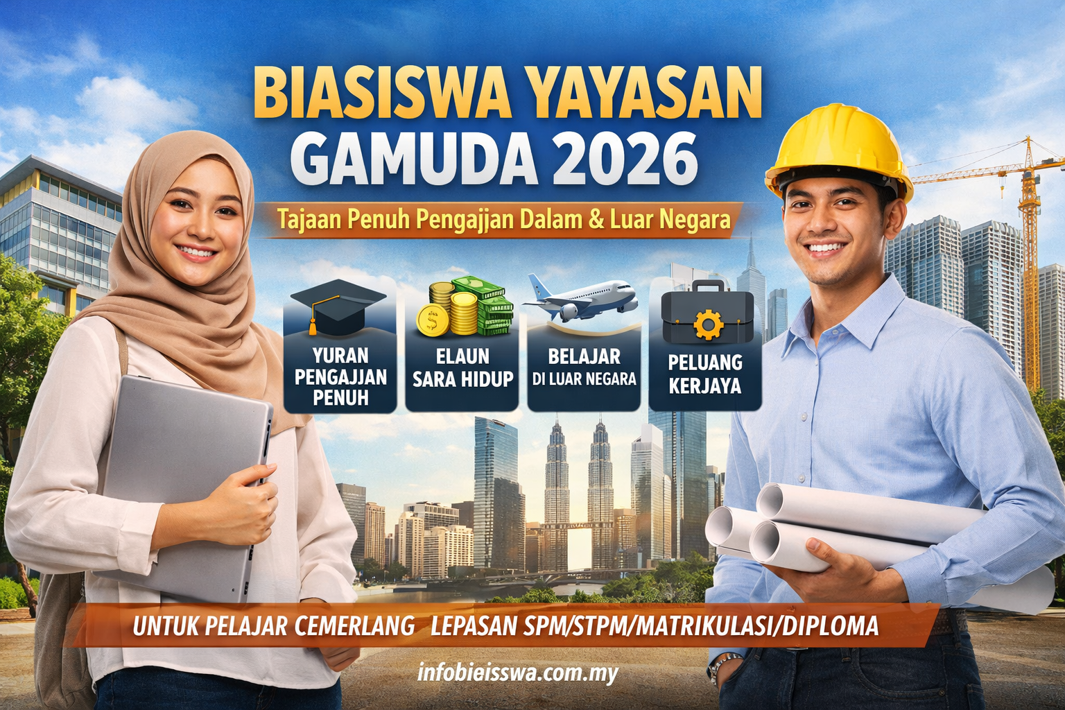 Biasiswa Yayasan Gamuda 2026