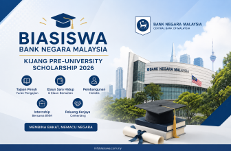 Biasiswa Bank Negara Malaysia (BNM)