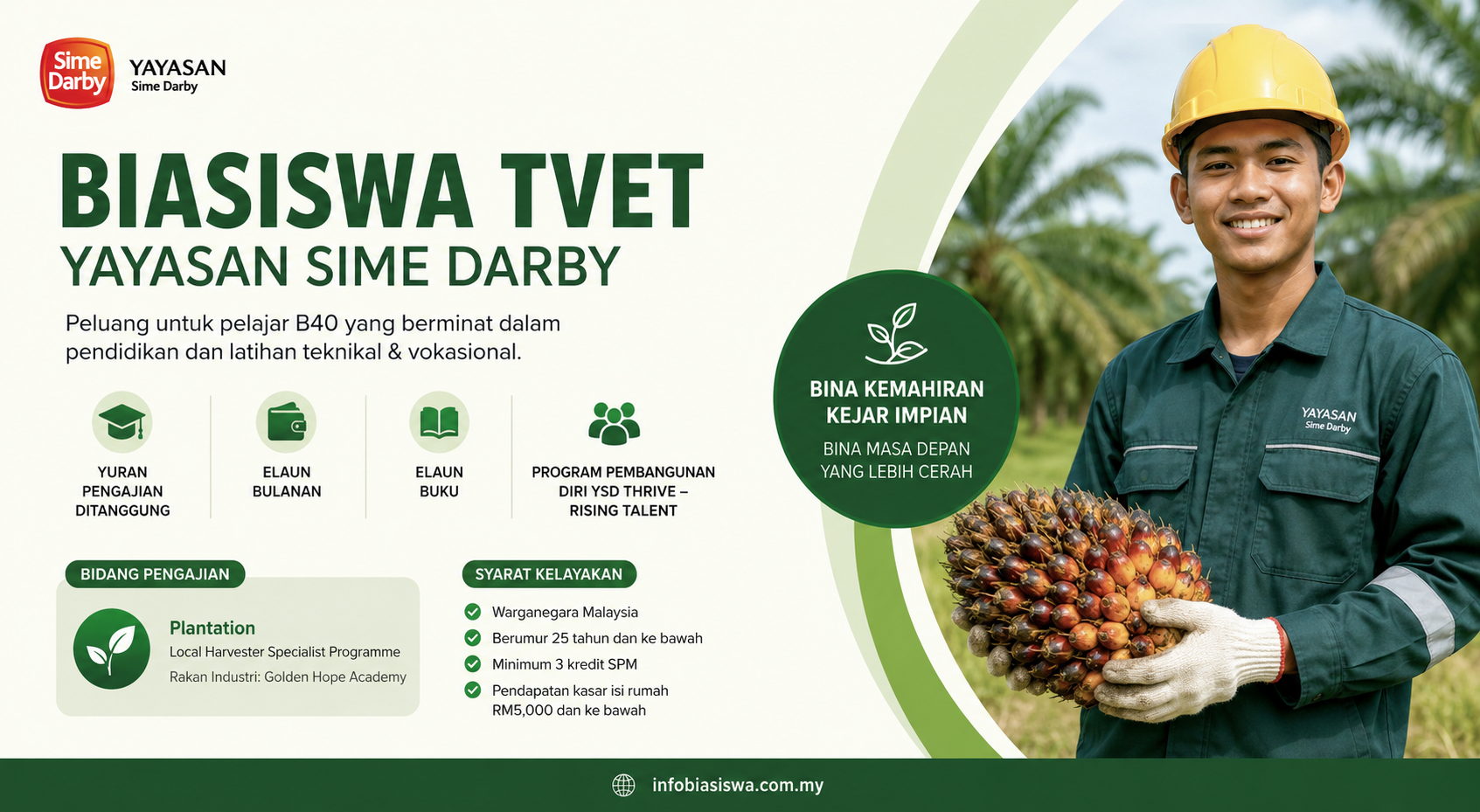Biasiswa TVET Yayasan Sime Darby