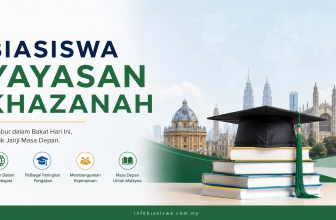 Biasiswa Yayasan Khazanah