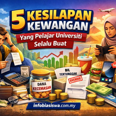 5 Kesilapan Kewangan Yang Pelajar Universiti Selalu Buat