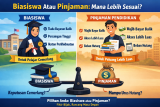 Biasiswa Atau Pinjaman: Mana Lebih Sesuai?