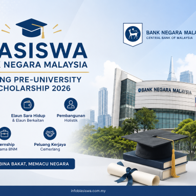 Biasiswa Bank Negara Malaysia (BNM)