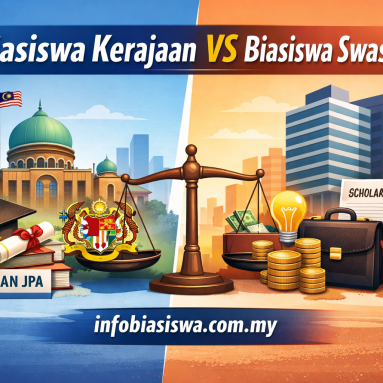Biasiswa Kerajaan Vs Biasiswa Swasta: Mana Lebih Sesuai Untuk Pelajar Malaysia?