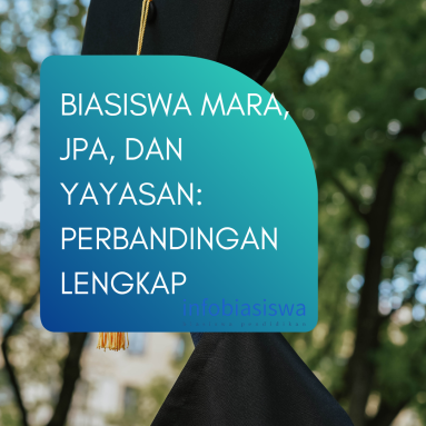 Biasiswa MARA, JPA, dan Yayasan: Perbandingan Lengkap