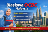 Biasiswa OCBC Malaysia 2026: Tajaan RM15,000 Setahun Untuk Pelajar Ijazah