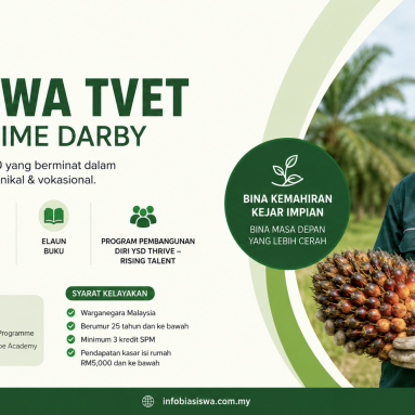Biasiswa TVET Yayasan Sime Darby
