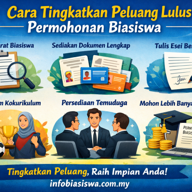 Cara Tingkatkan Peluang Lulus Permohonan Biasiswa