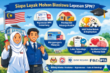 Siapa Layak Mohon Biasiswa Lepasan SPM?