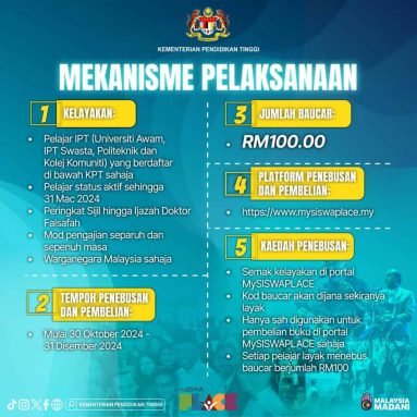 Baucar Buku Pelajar IPT Fasa Kedua: Kemudahan Pembelian Buku Melalui MySISWAPLACE